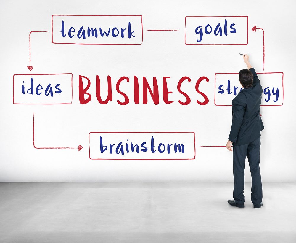 Startup Business Entrepreneurship Ideas Concept