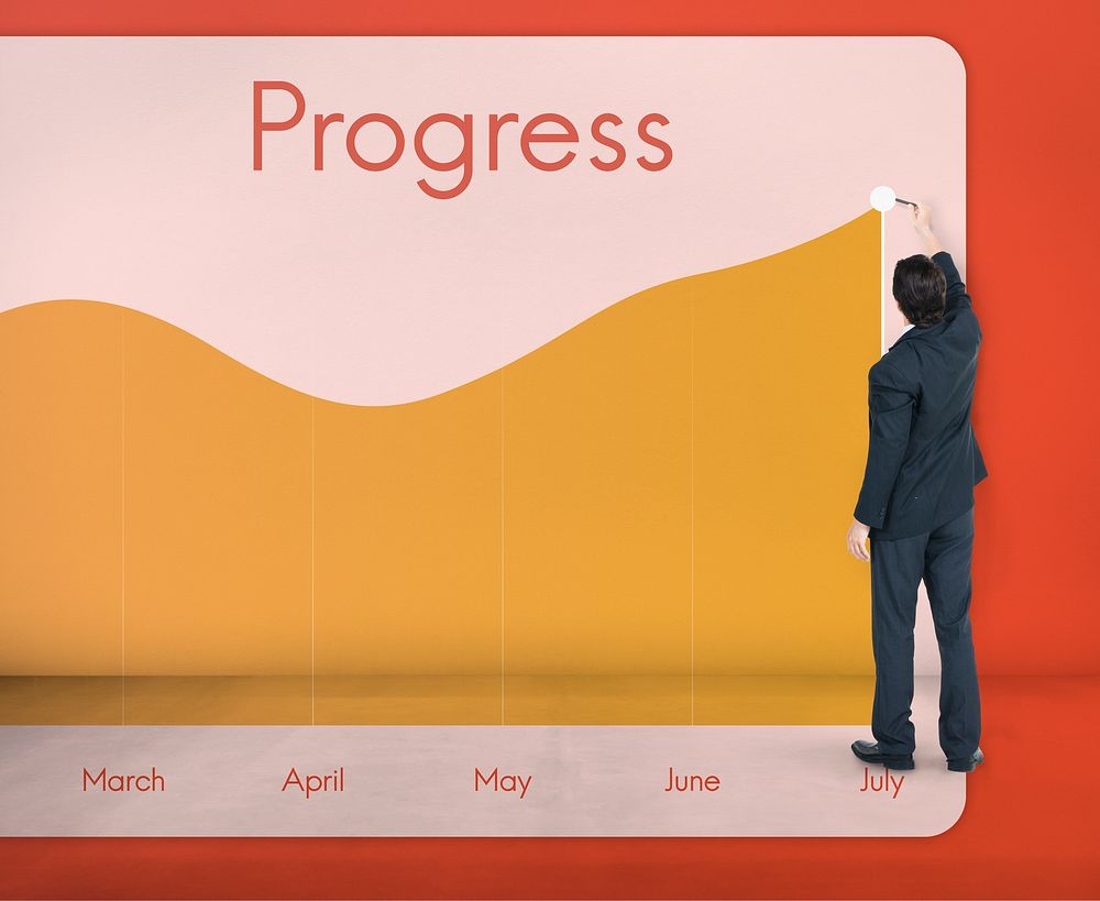 Graph Progress Report Analysis Concept