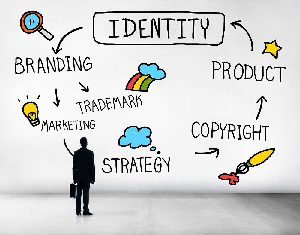 Identity Marketing Product Branding Value Concept