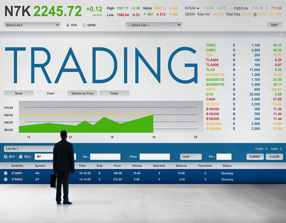 Stock Exchange Trading Forex Finance Graphic Concept