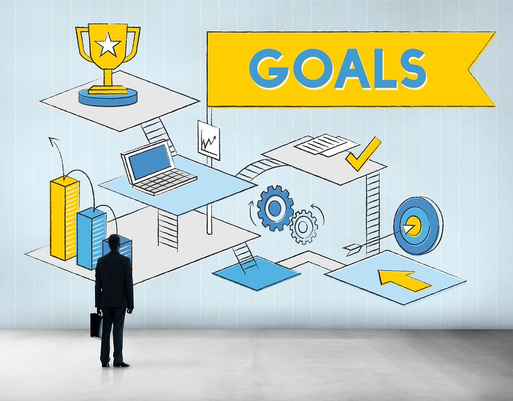Goals Mission Motivation Aspiration Target Concept