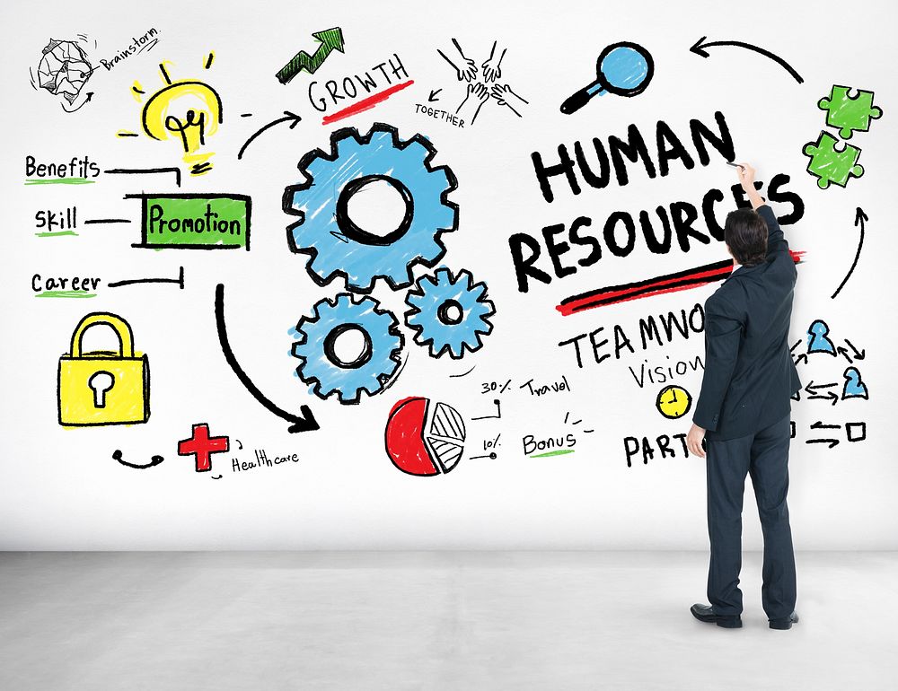 Human Resources Employment Job Teamwork Businessman Ideas Concept