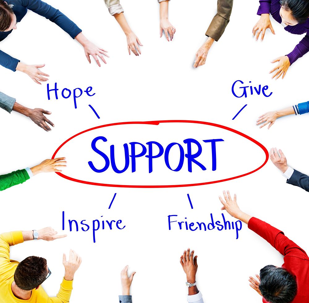 Support Care Assistance Help Concept