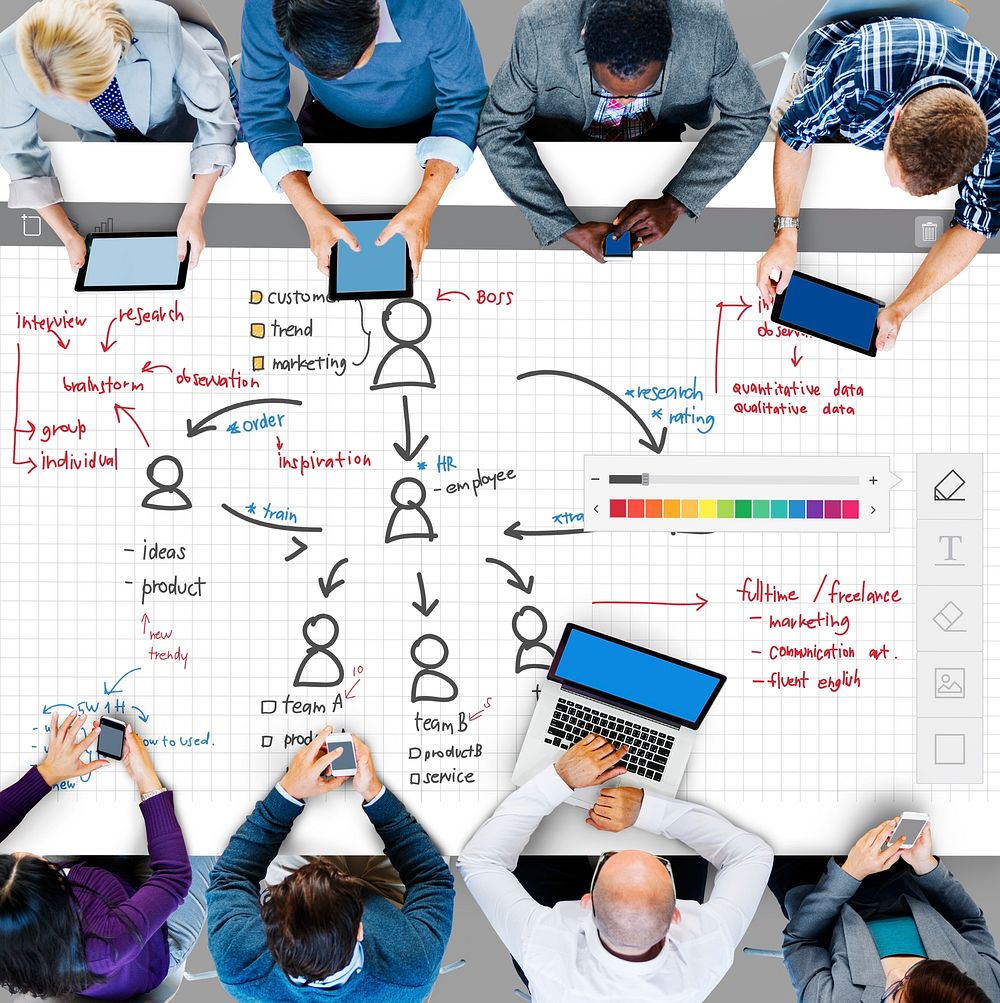 Organization Chart Management Planning Concept