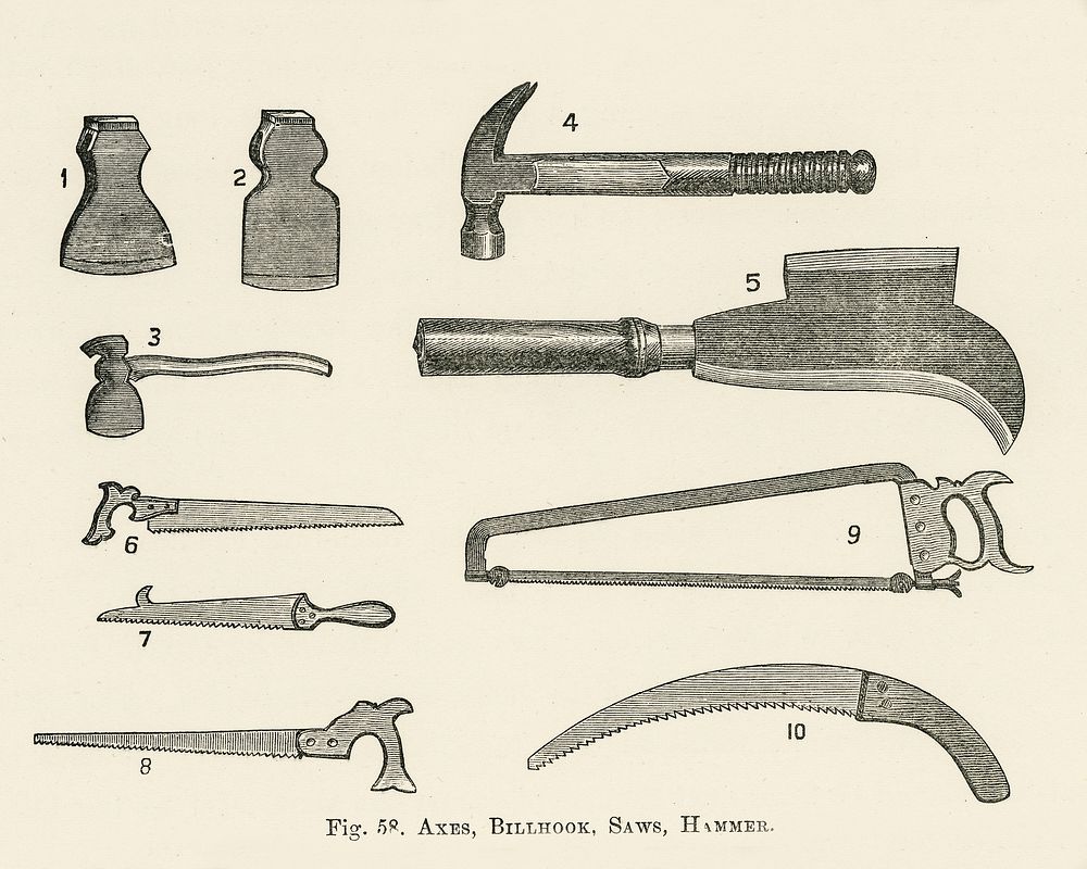 Vintage illustration of axes, billhook, hammer, saws digitally enhanced from our own vintage edition of The Fruit Grower's…