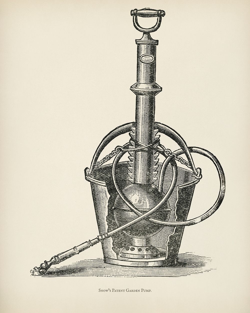 The fruit grower's guide : Vintage illustration of snow's patent garden pump