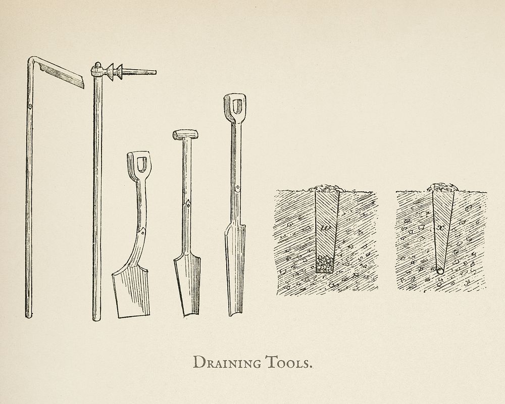 The fruit grower's guide : Vintage illustration of draining tools, drains