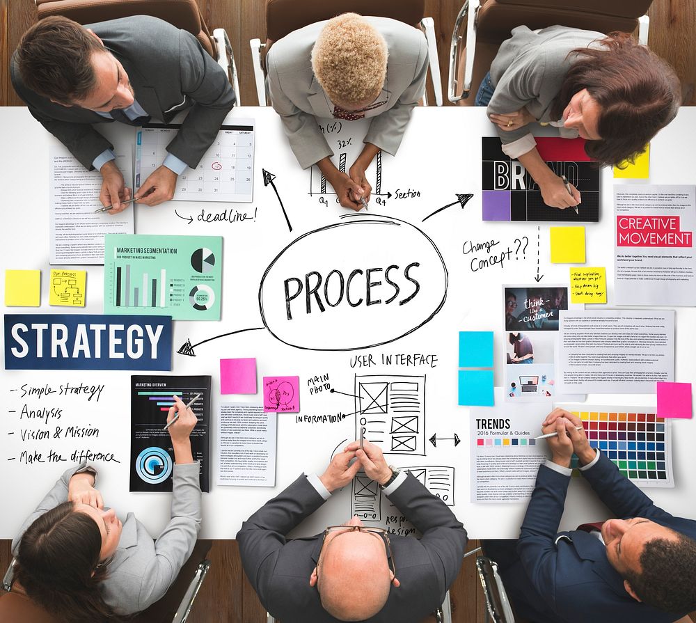 Process People Working Strategy Concept