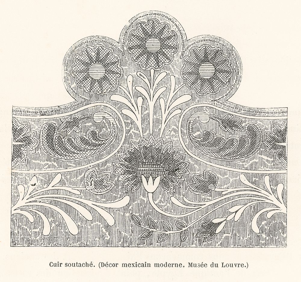 Modern Mexican designs. Digitally enhanced from our own original 1888 edition from L'ornement Polychrome by Albert Racine…