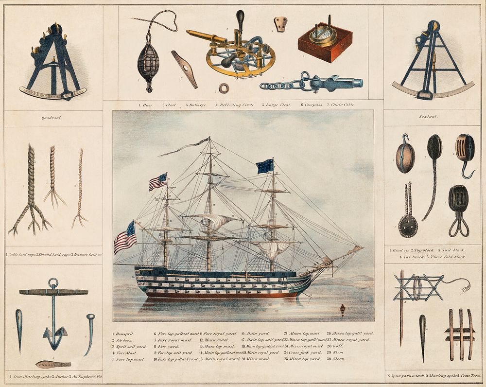 A lithograph illustration of a ship and interiors by Peter Duval. Original from Library of Congress. Digitally enhanced by…