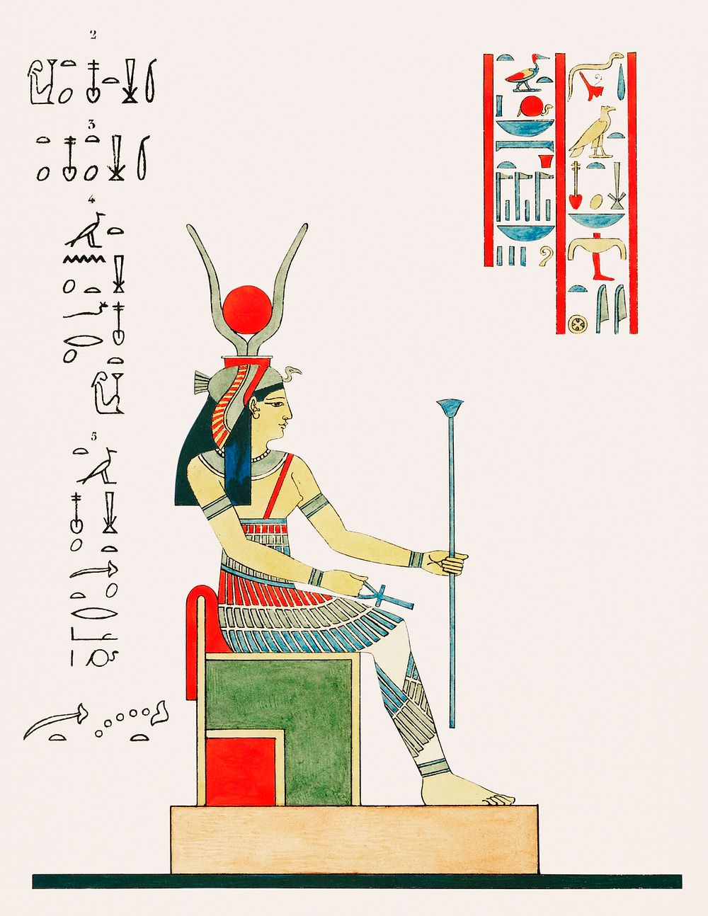 Hathor illustration from Pantheon Egyptien (1823-1825) by Leon Jean Joseph Dubois (1780-1846).  Original from The New York…