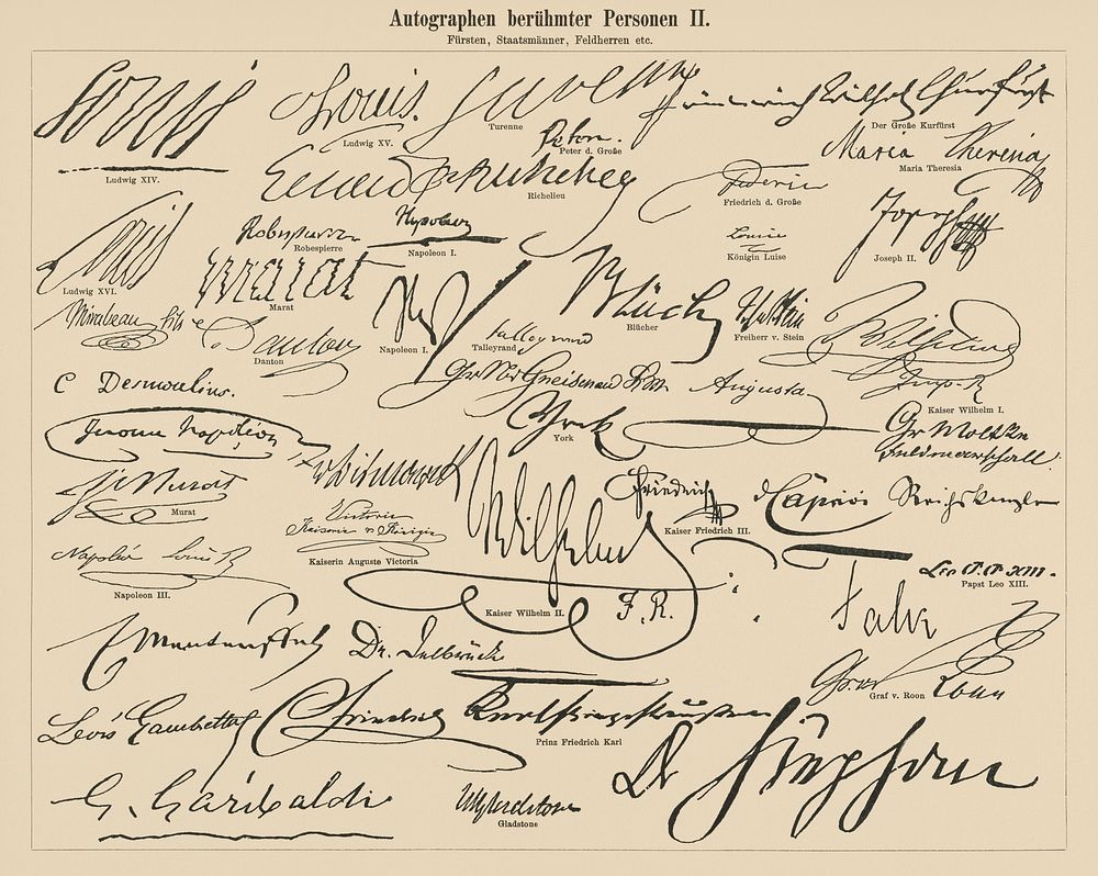Autographs of Famous Figures 2 (1894). Digitally enhanced from our own original plate. 