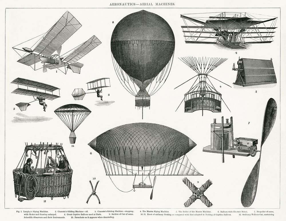 Aeronautics - Aerial Machines from the book New Popular Educator (1904), a vintage collection of early aerial machines.…