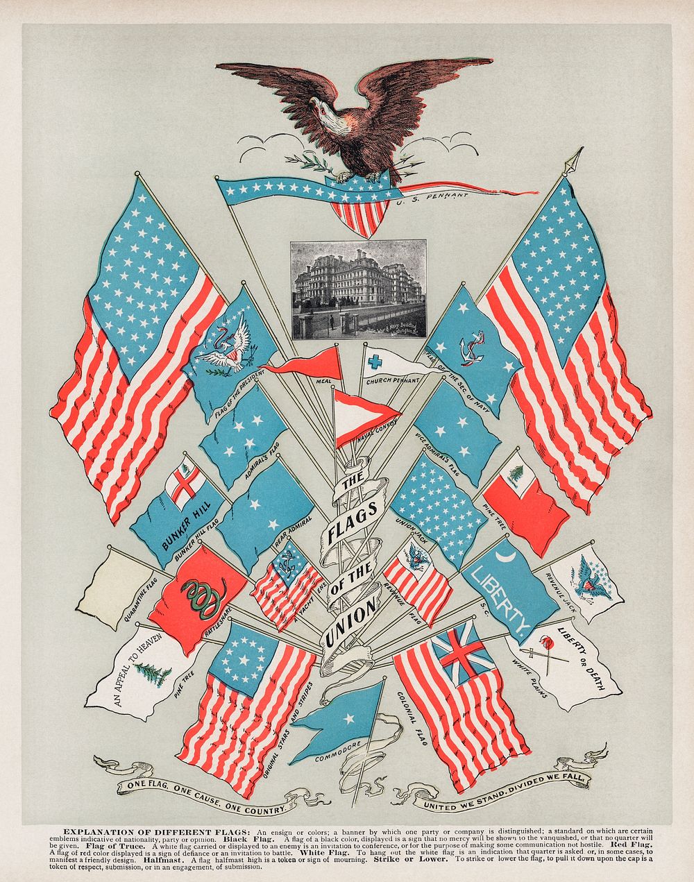 The Flags of the Union (1901), a vibrantly colored illustration of various USA flags and a bald eagle perched on top.…