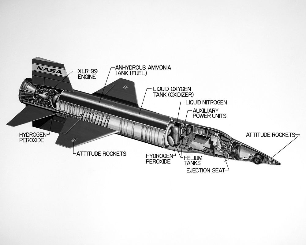 Cutaway drawing of the North American X-15, a hypersonic rocket-powered aircraft operated by the United States Air Force and…