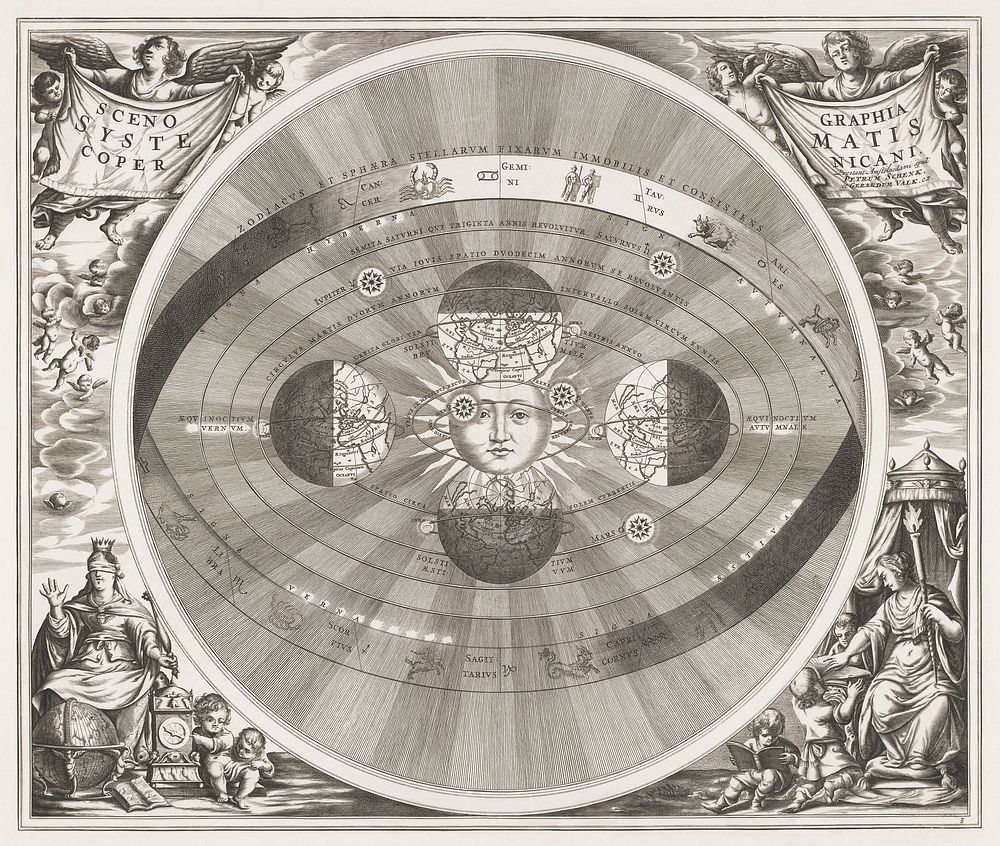 Hemelkaart van het stelsel van Copernicus (1708) by Pieter Schenk (I).  Original from The Rijksmuseum. Digitally enhanced by…