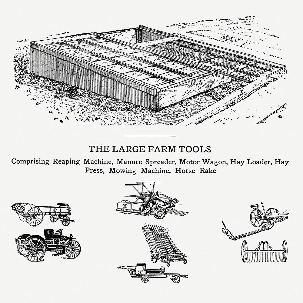 Vintage farm tool drawing, hand drawn illustration. Digitally enhanced from our own original copy of The Open Door to…