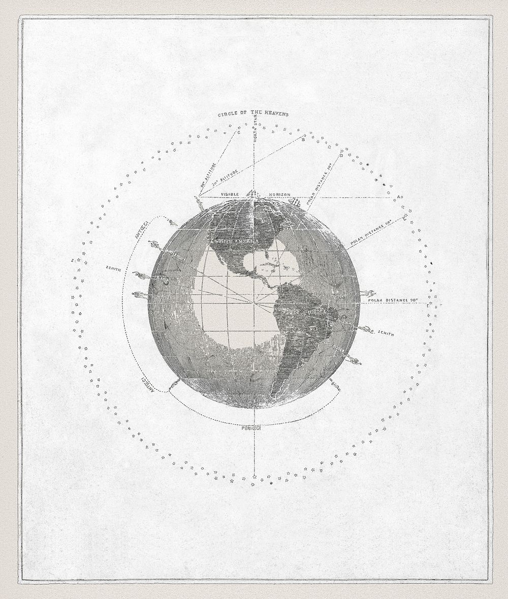 Definition of a planet vintage illustration vector, remix from original artwork.