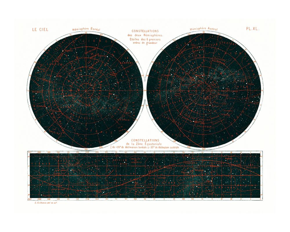Constellations of the Two Hemispheres vintage illustration. Digitally enhanced by rawpixel. 