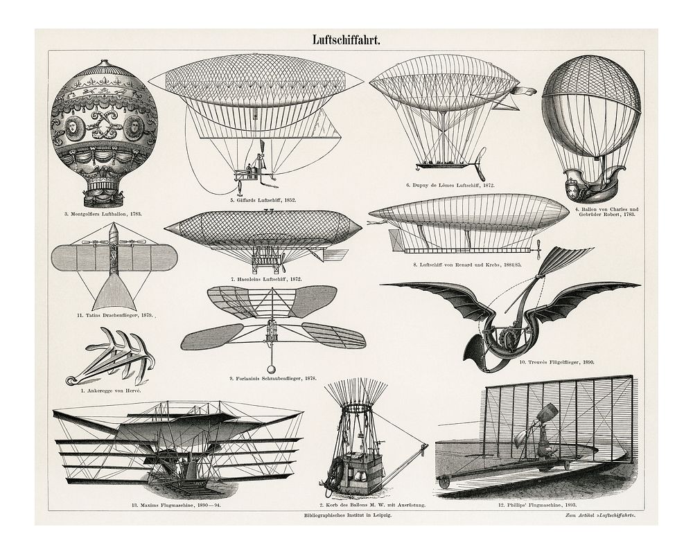 Collection of early flying machines including air balloons, airships, airplanes illustration wall art print and poster…