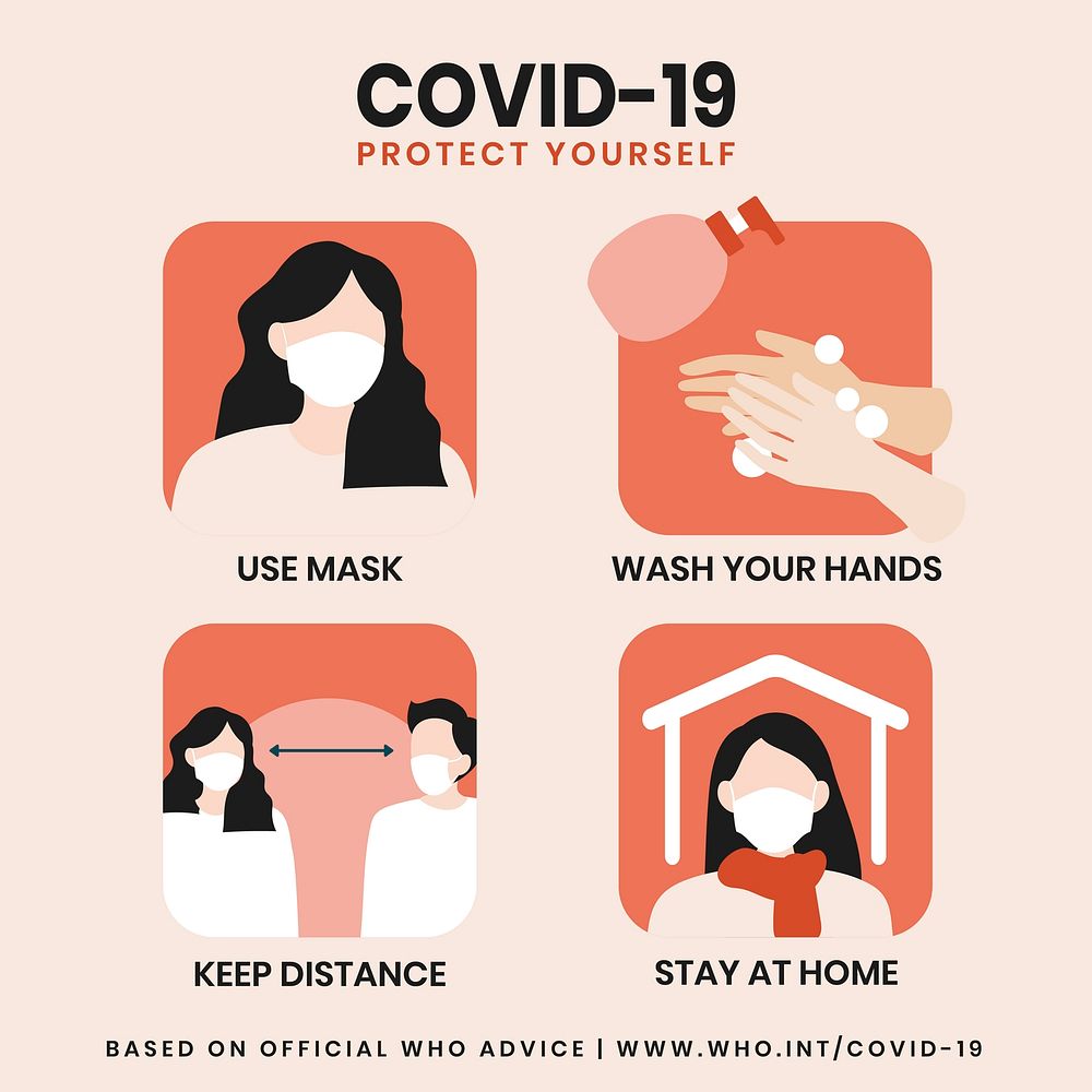 Protect yourself from COVID-19 social template source WHO vector