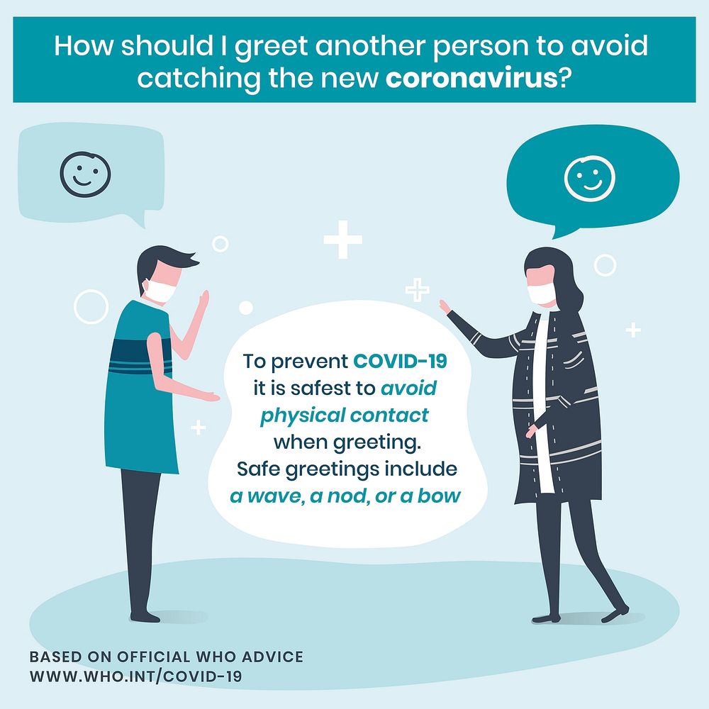 Avoid physical contact during coronavirus outbreak social template source WHO vector