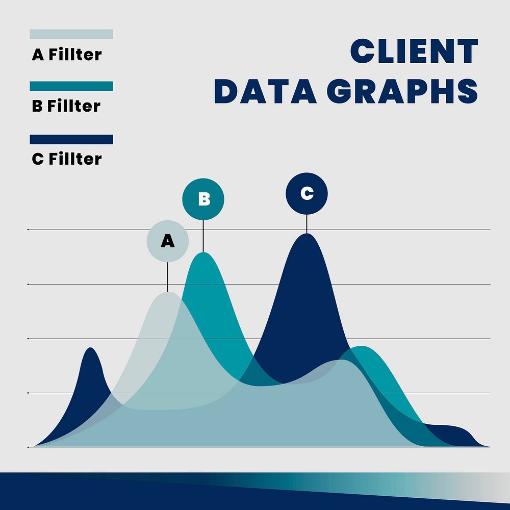 Business analysis graph vector editable template