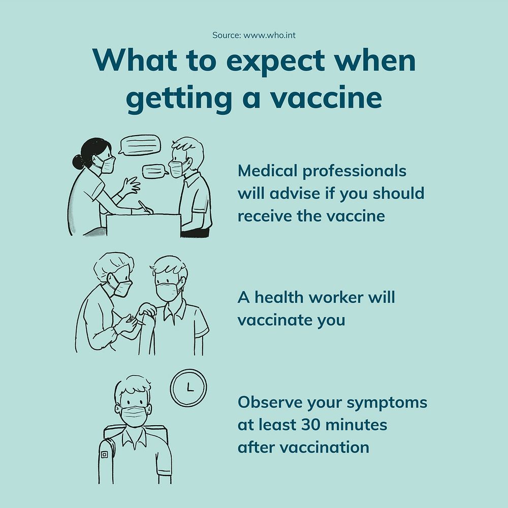 Coronavirus Instagram post vector, what to expect when getting a vaccine