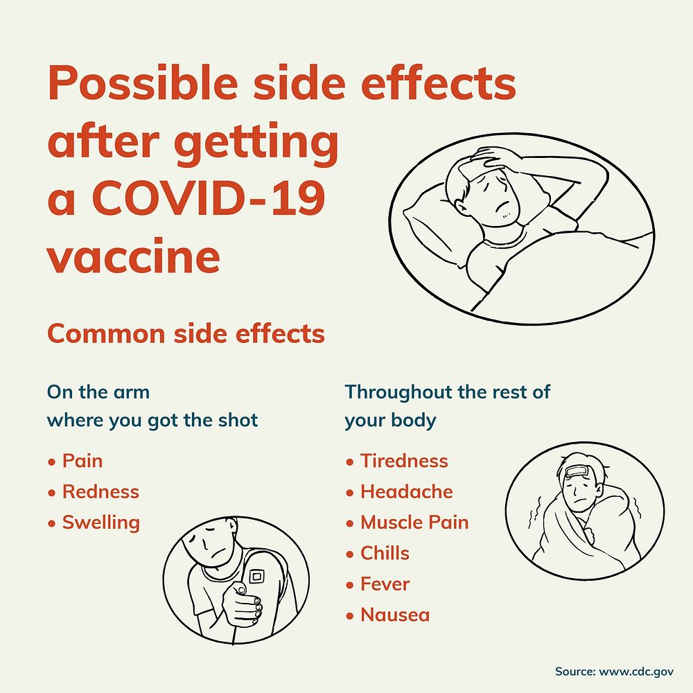 Coronavirus Instagram template vector, possible side effects after getting vaccine