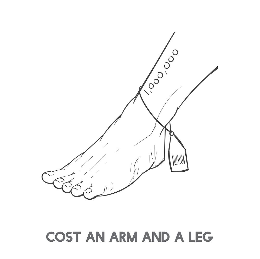 Cost an arm and a leg | Premium Vector - rawpixel