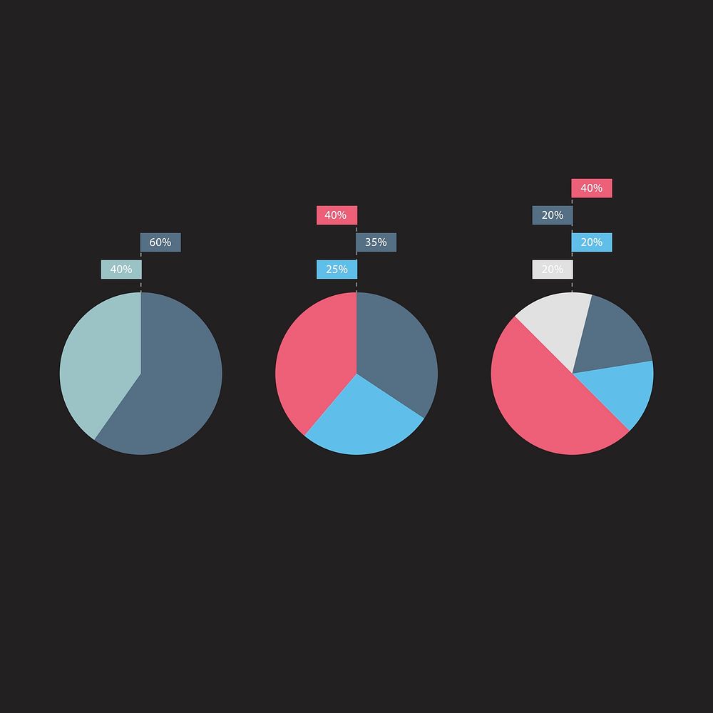 Illustration set of pie charts Free Vector rawpixel