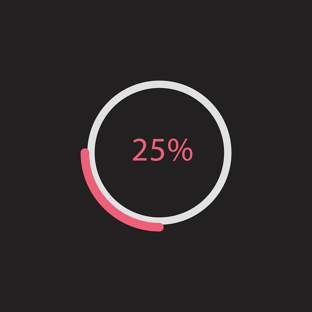 Illustration of a percentage gauge