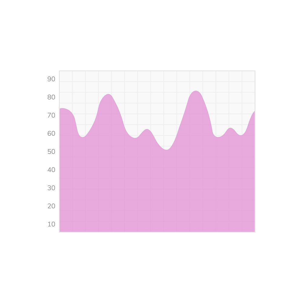 Growth rate chart infograph vector