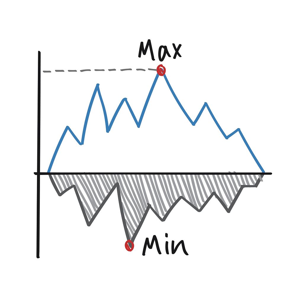Chart demonstrating a business ups and downs illustration