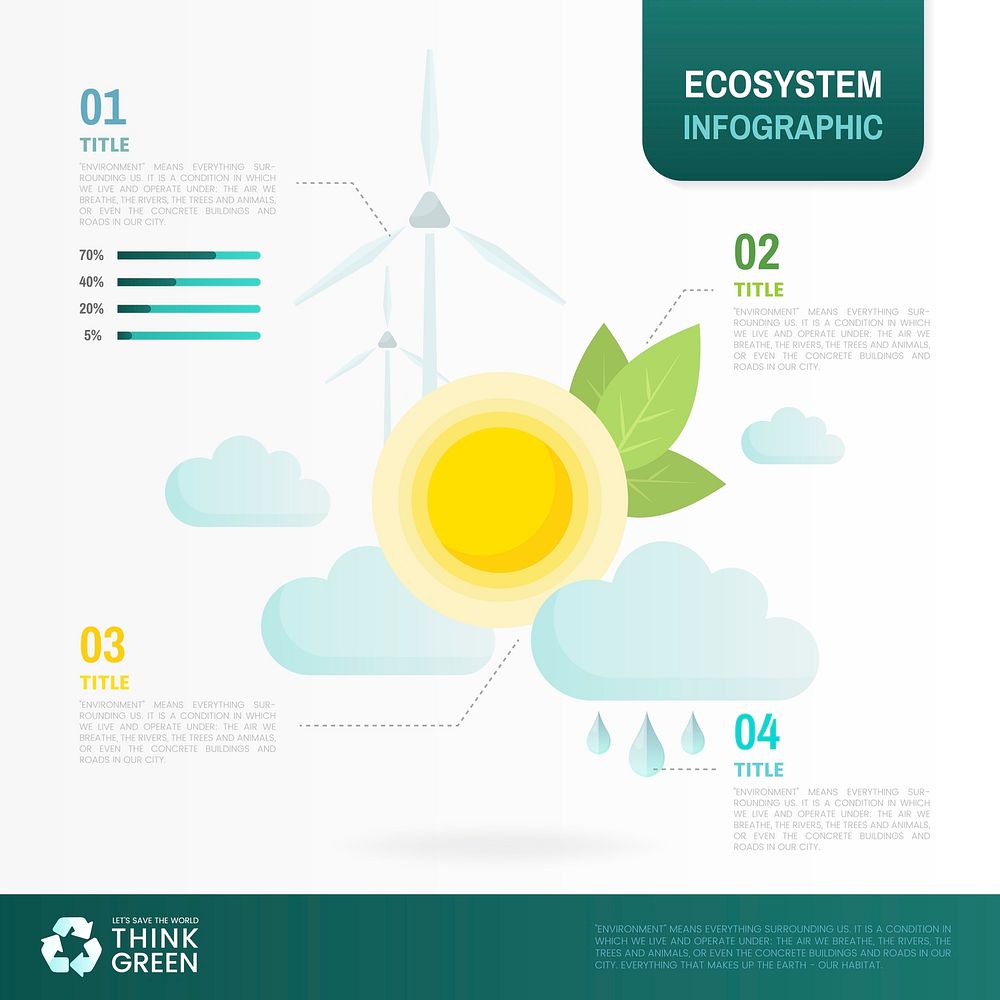 Ecosystem infographic environmental conservation vector