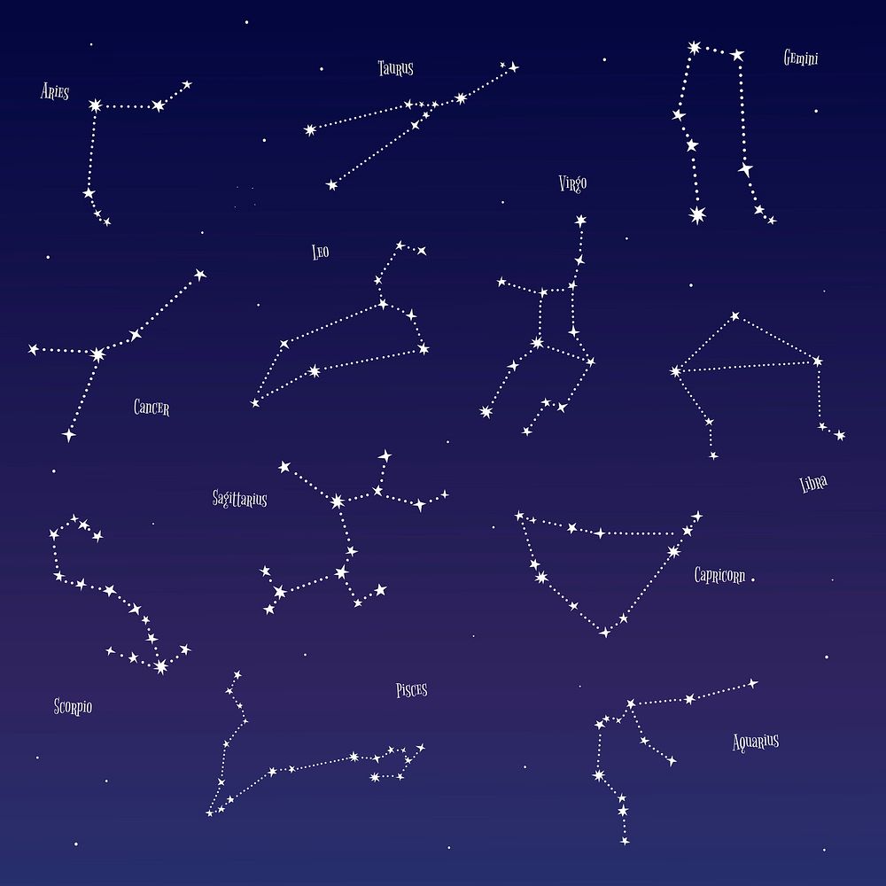 Astrological star signs vector set | Premium Vector - rawpixel