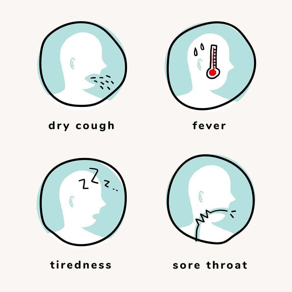 Coronavirus symptoms set vector