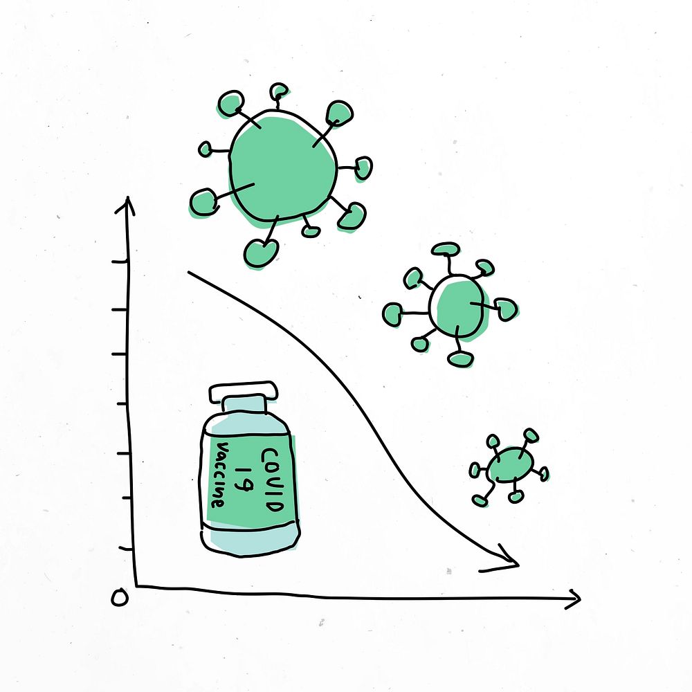 Covid 19 vaccine psd flatten the curve doodle illustration