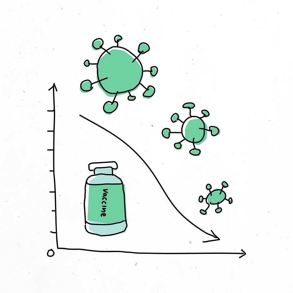 Flatten the curve psd with vaccine bottle doodle illustration