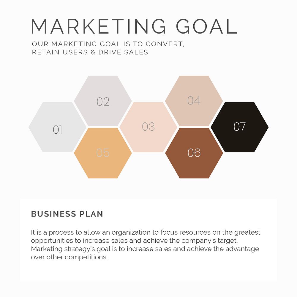 Business marketing goal strategy psd editable template