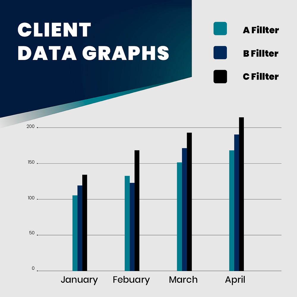 Client data analysis graph psd business editable template