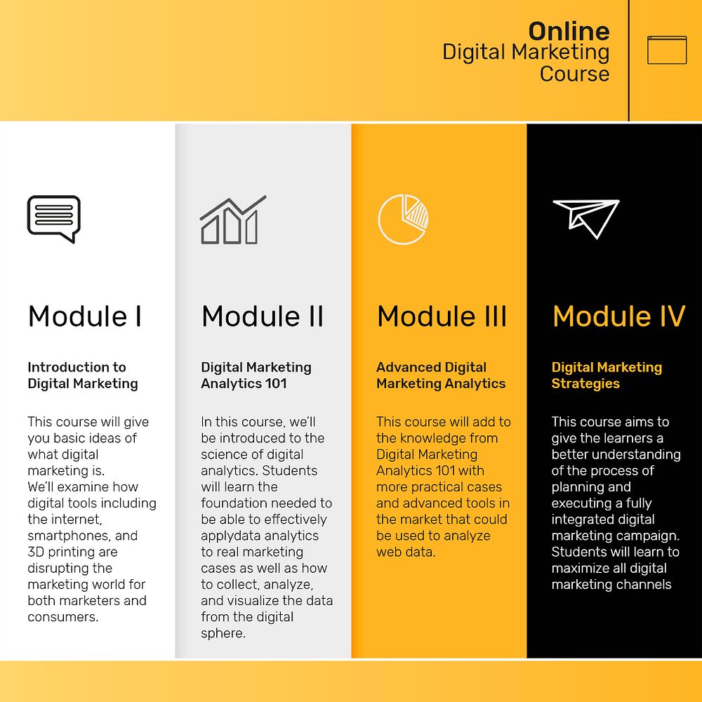 Digital marketing business template psd social media post in yellow theme
