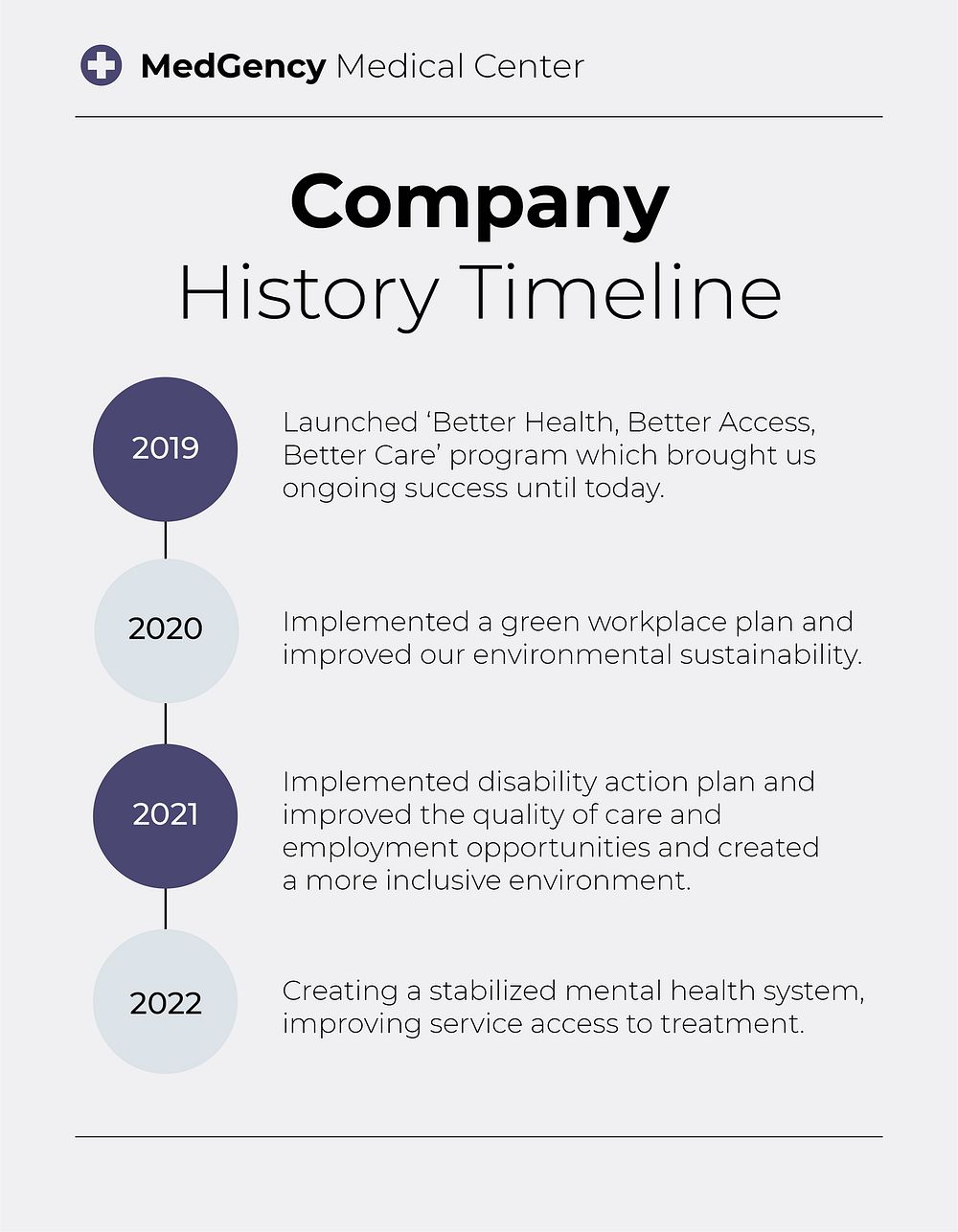 Company timeline infographic flyer template, medical business psd