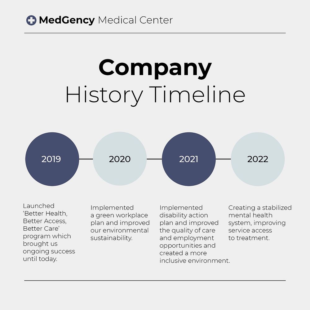 Company timeline Facebook post template, medical psd