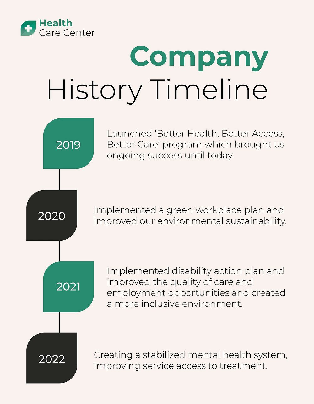 Company history timeline flyer template, healthcare services vector