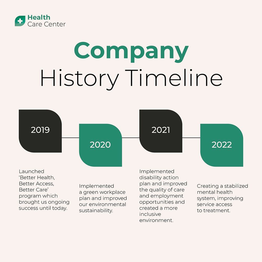 Company timeline Instagram post template, healthcare vector